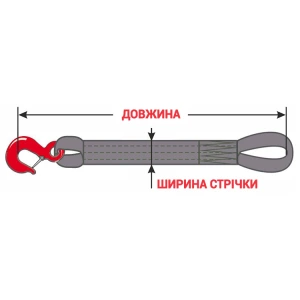 Строп текстильний стрічковий 1СТ