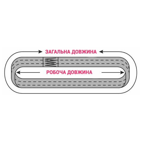 Строп текстильний кільцевий СТК Строп текстильний кільцевий СТК