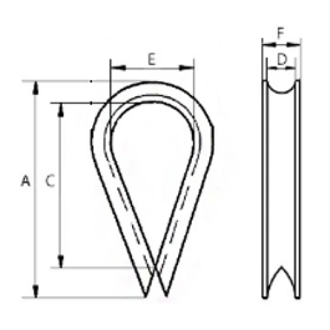 Коуш ГОСТ 2224-93 Коуш ГОСТ 2224-93